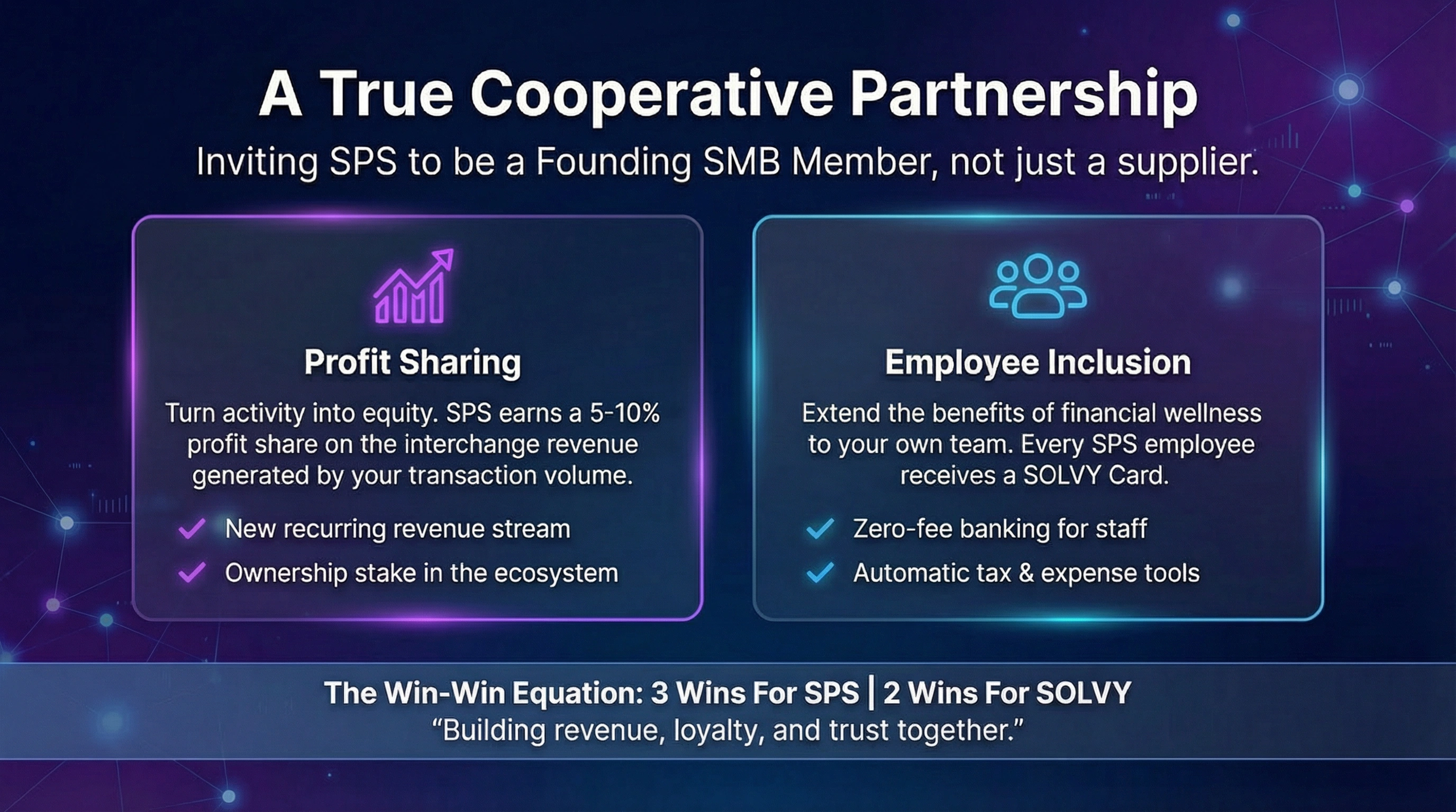 Pilot Partnership